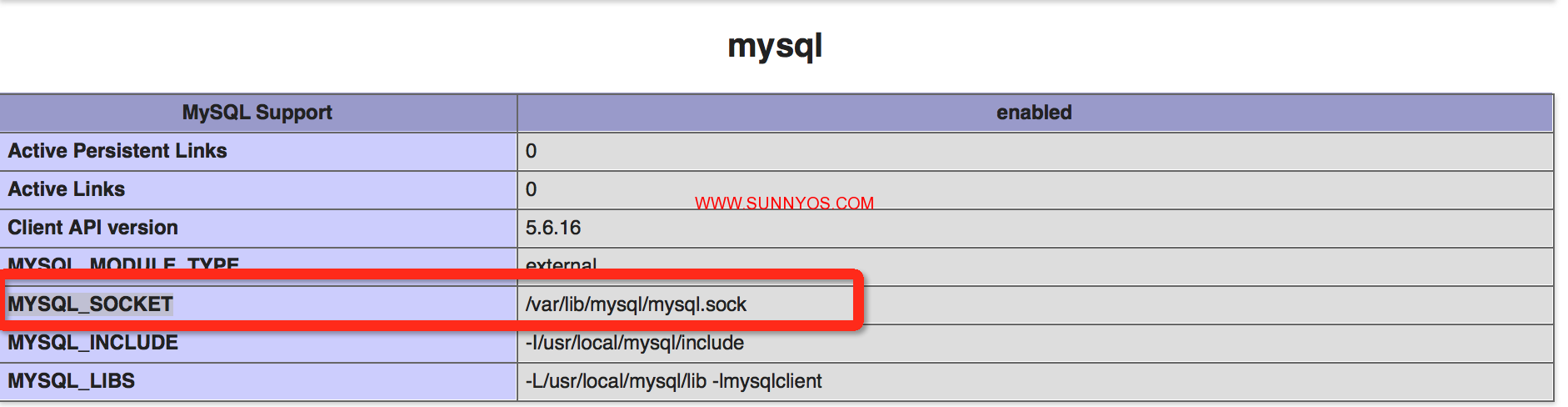 mysql配置phpmyadmin.png